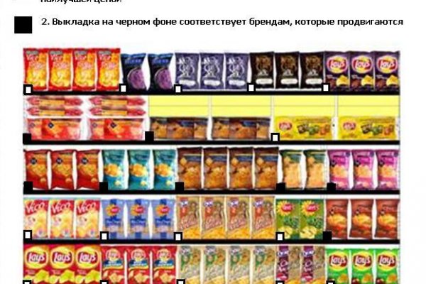 Kraken официальные зеркала